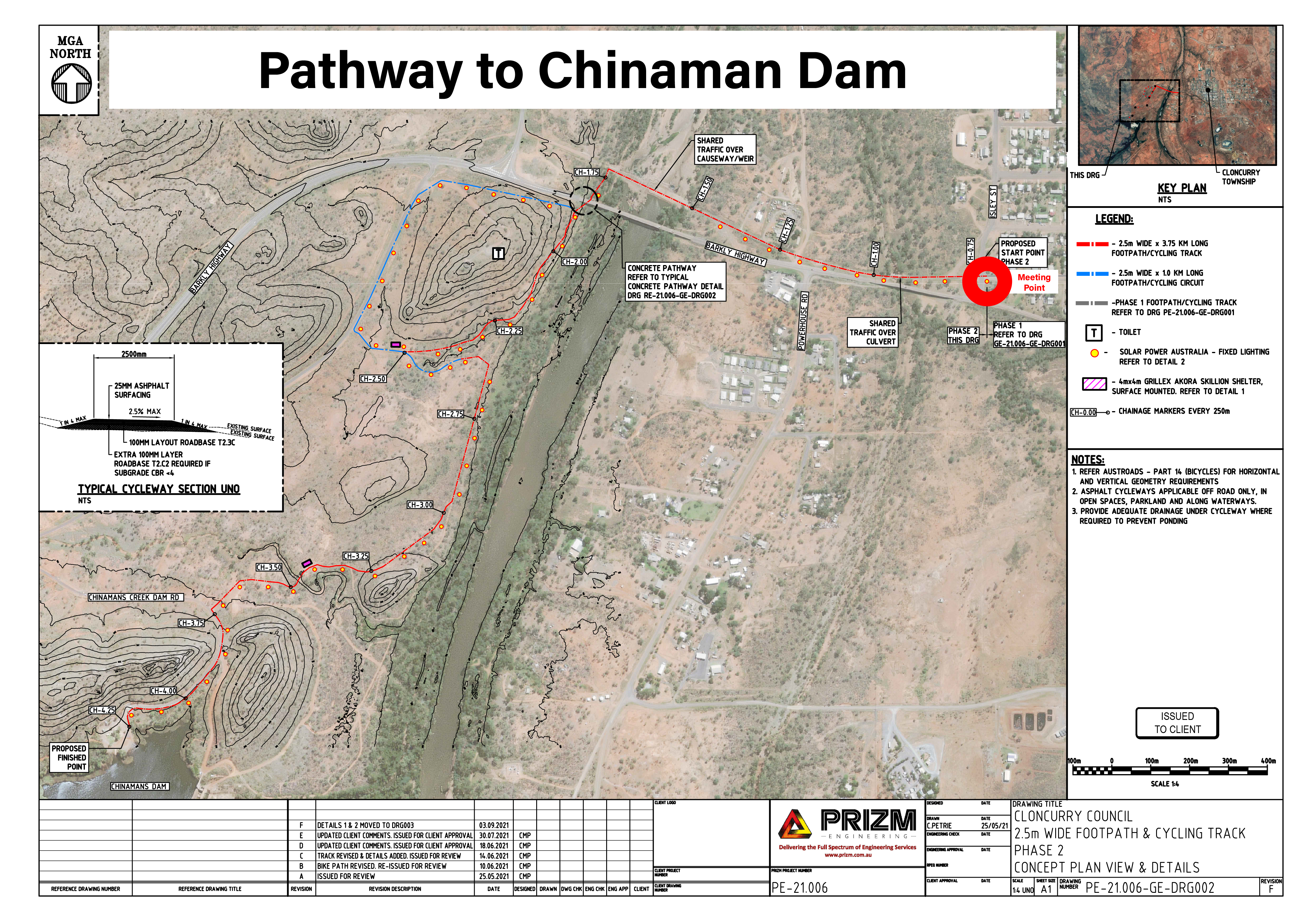 Chinaman Creek Dam Pathway